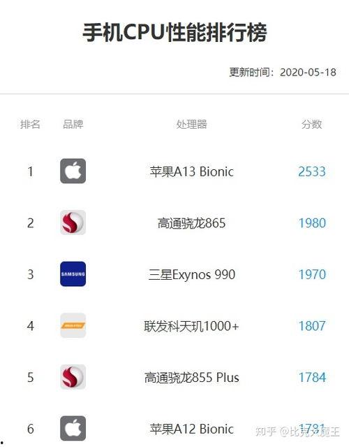 苹果爆料价格最新行情分析,揭秘新款iPhone及配件价格走势